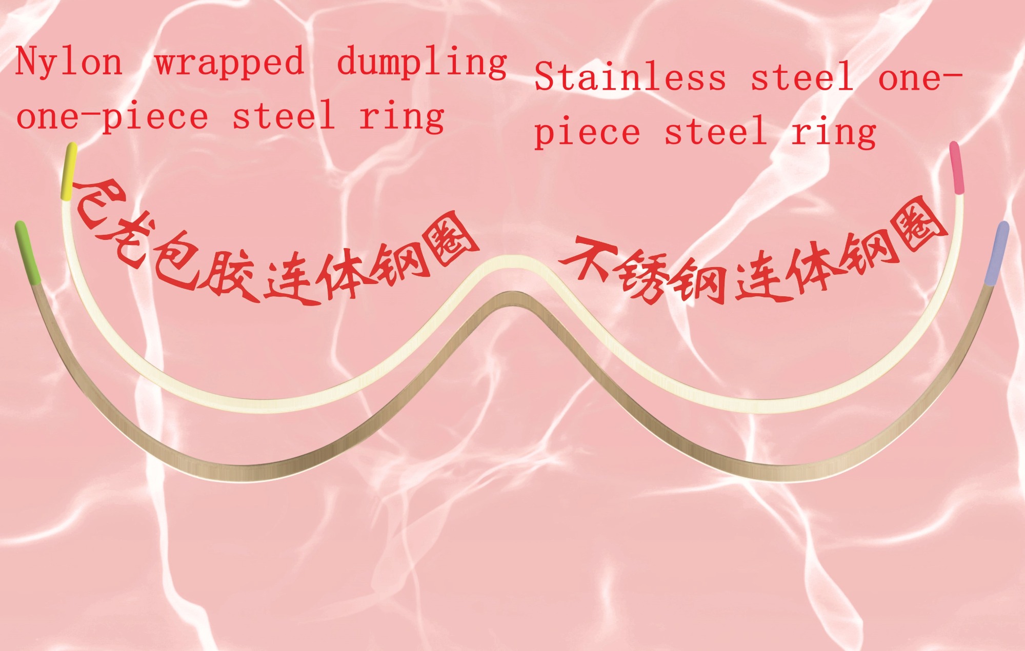 Nylon wrapped Stainless Wire